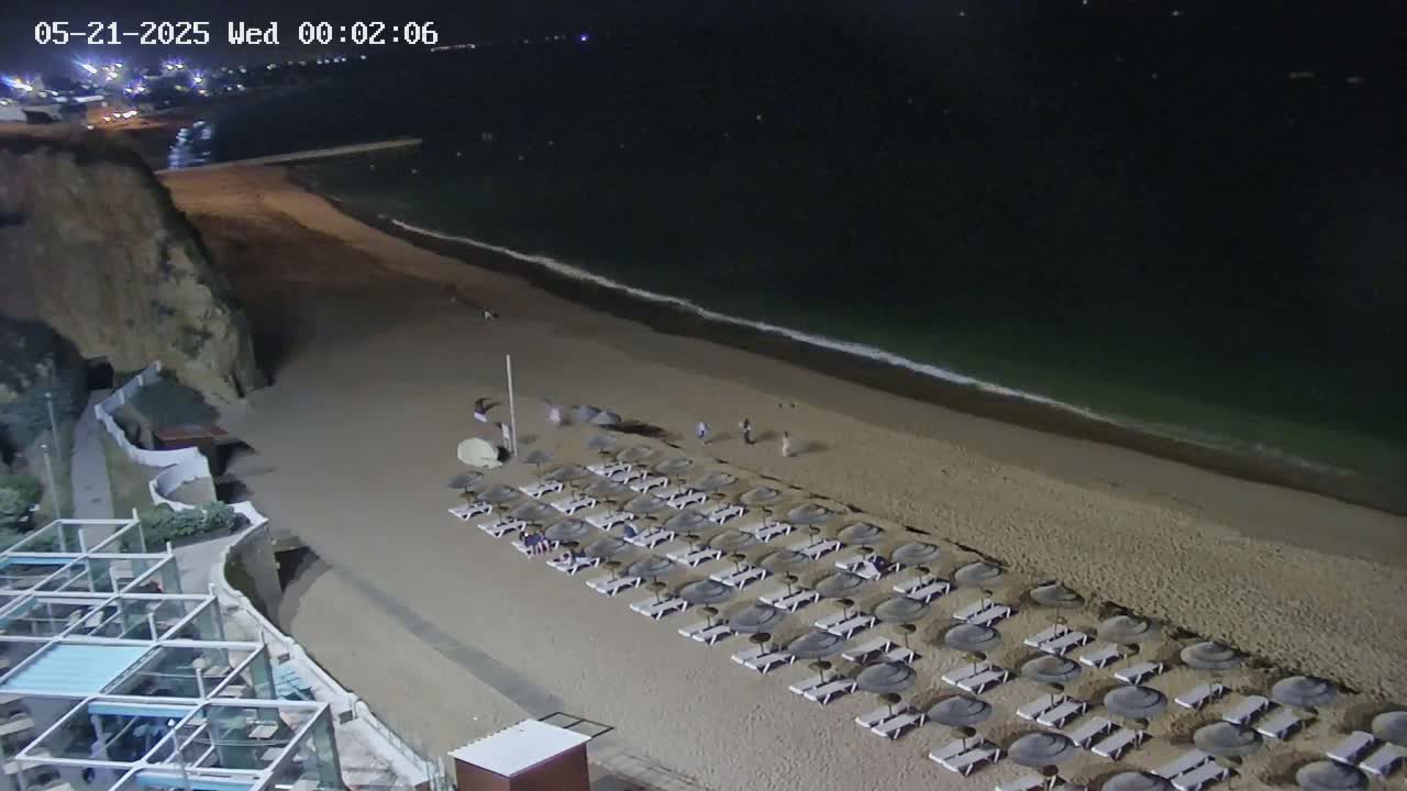 Playas de Albufeira Beach Live Cam - Faro, Algarve, Portugal