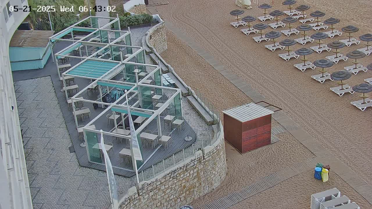 Playas de Albufeira Beach Live Cam - Faro, Algarve, Portugal
