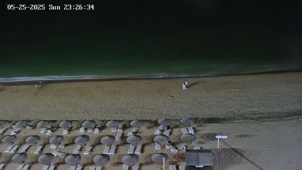 Playas de Albufeira Beach Live Cam - Faro, Algarve, Portugal