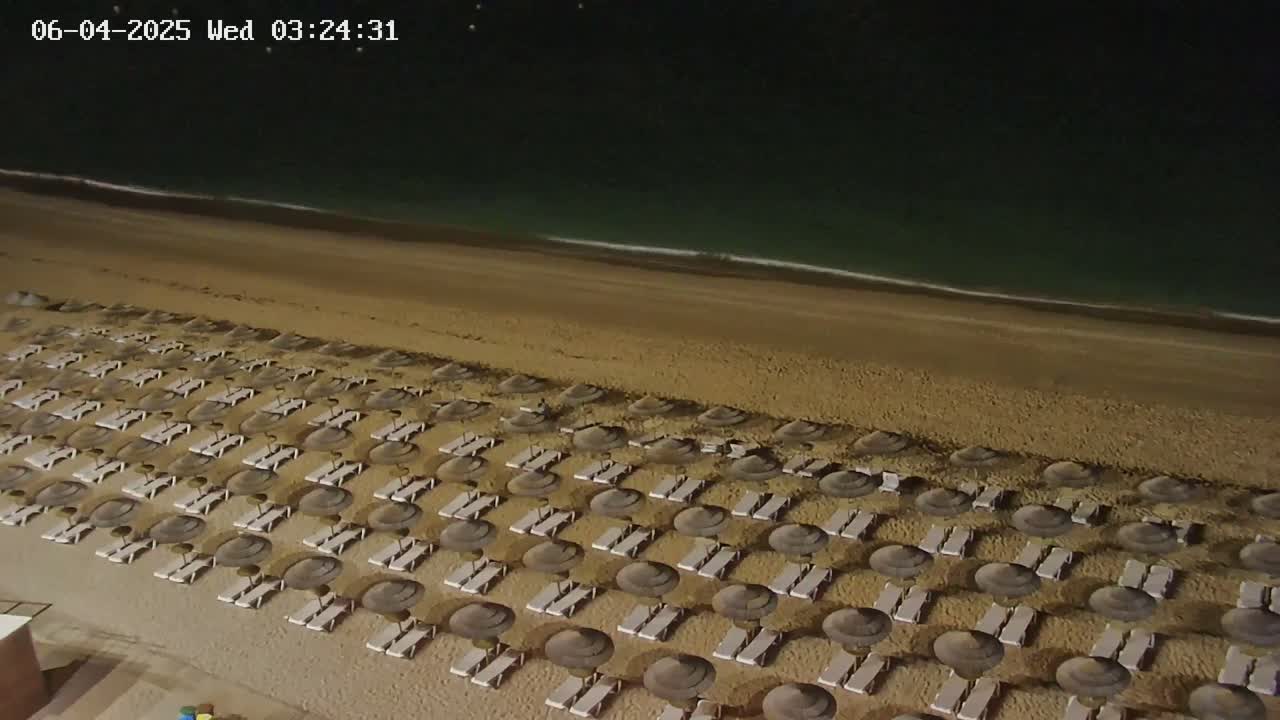Playas de Albufeira Beach Live Cam - Faro, Algarve, Portugal