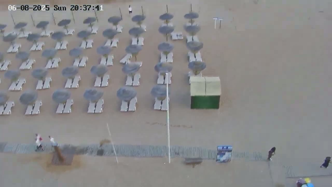 Playas de Albufeira Beach Live Cam - Faro, Algarve, Portugal