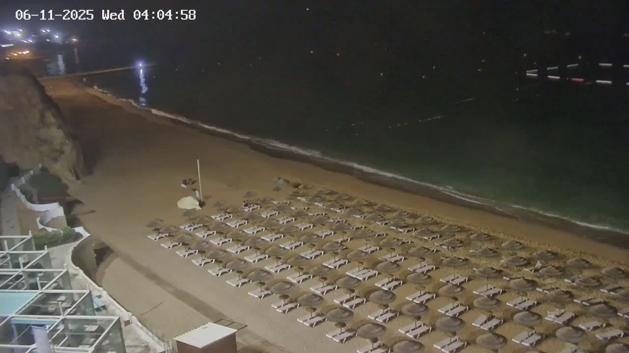 Playas de Albufeira Beach Live Cam - Faro, Algarve, Portugal