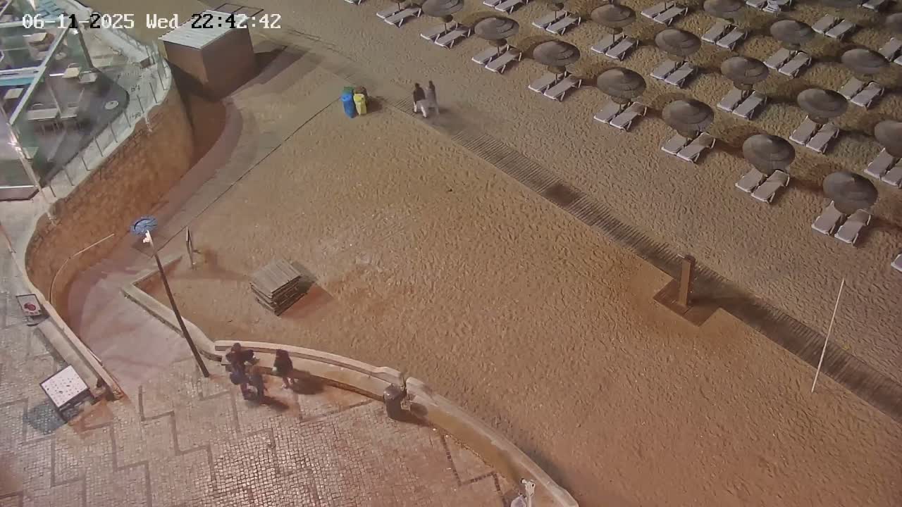Playas de Albufeira Beach Live Cam - Faro, Algarve, Portugal