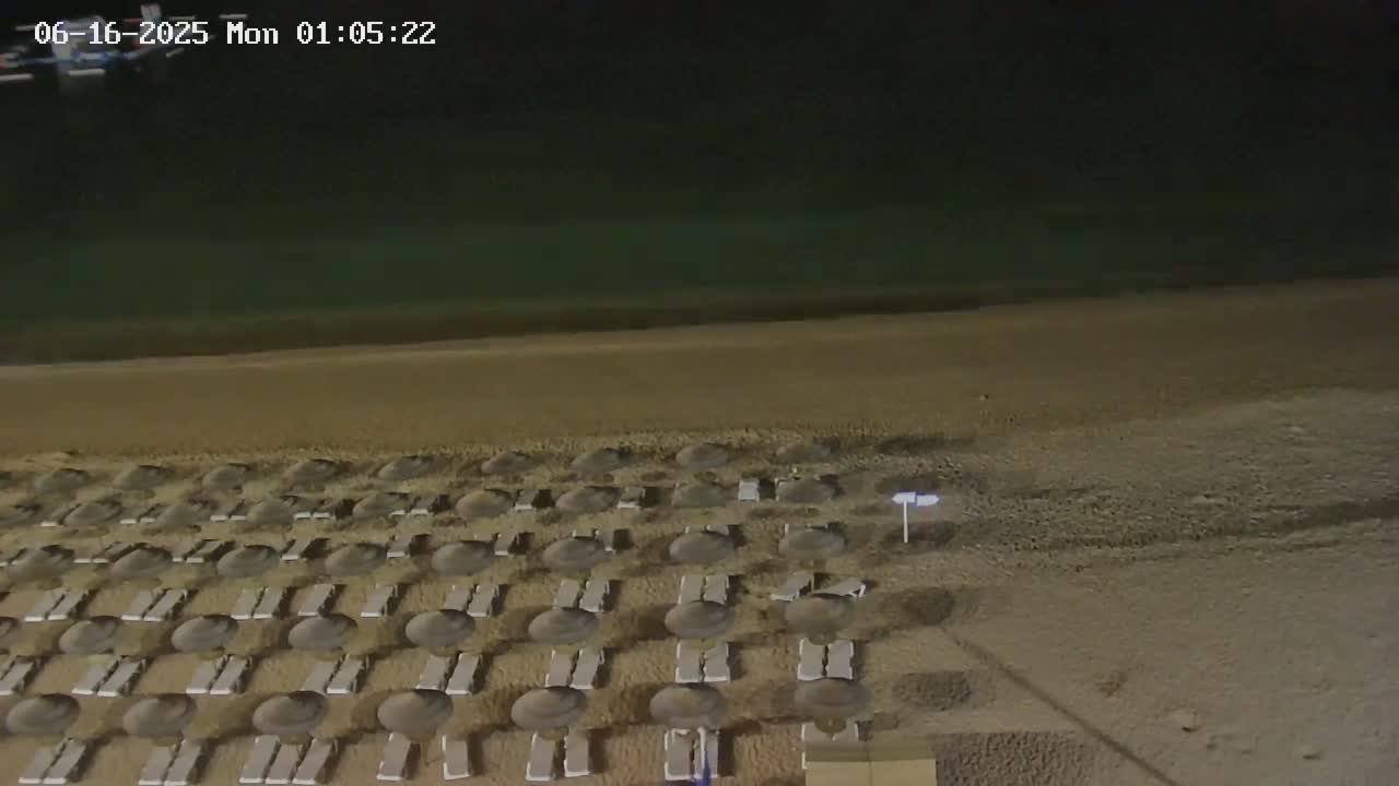 Playas de Albufeira Beach Live Cam - Faro, Algarve, Portugal