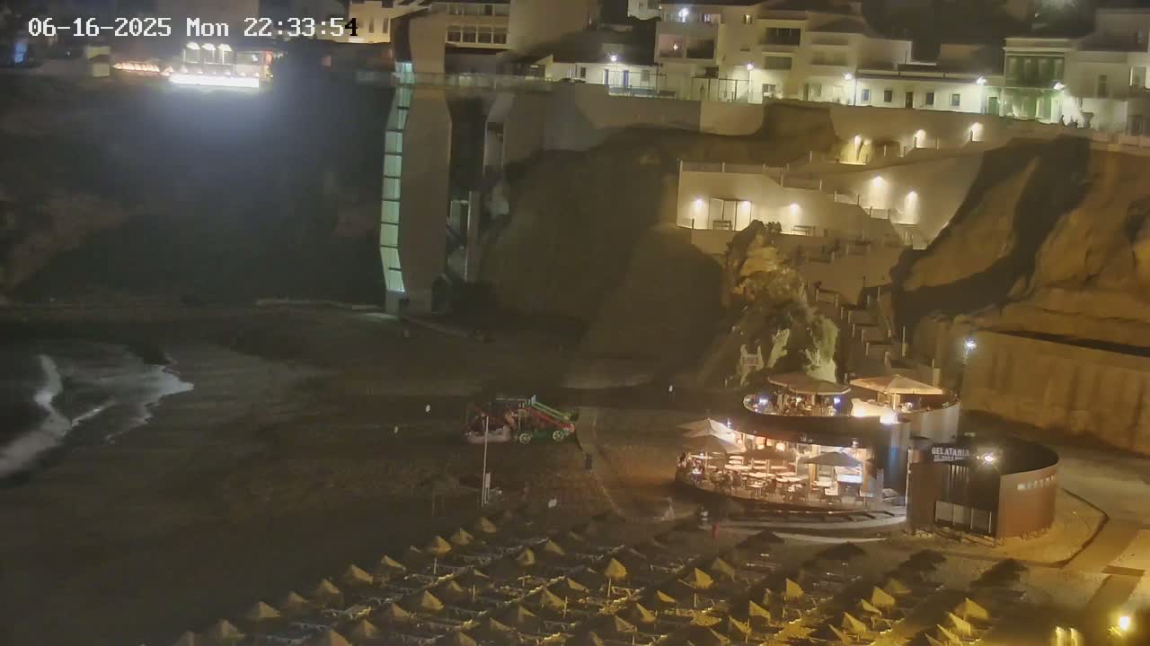 Playas de Albufeira Beach Live Cam - Faro, Algarve, Portugal