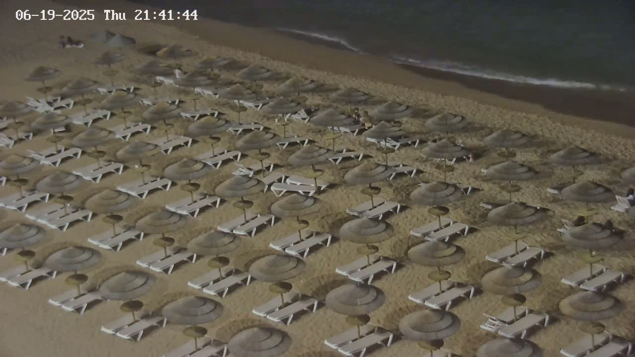 Playas de Albufeira Beach Live Cam - Faro, Algarve, Portugal