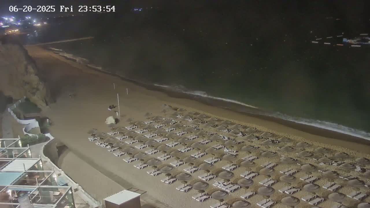 Playas de Albufeira Beach Live Cam - Faro, Algarve, Portugal