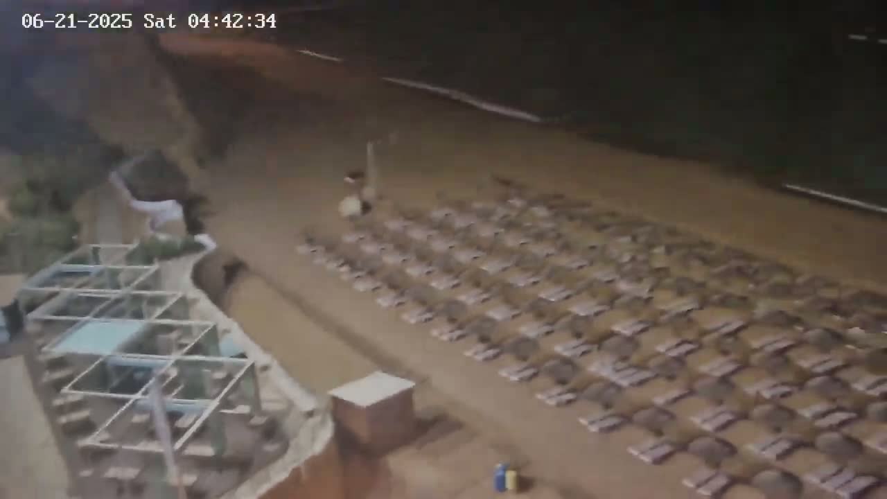 Playas de Albufeira Beach Live Cam - Faro, Algarve, Portugal