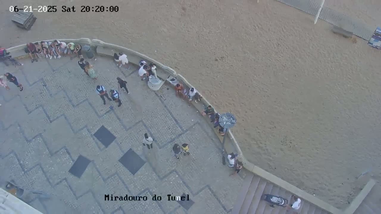 Playas de Albufeira Beach Live Cam - Faro, Algarve, Portugal