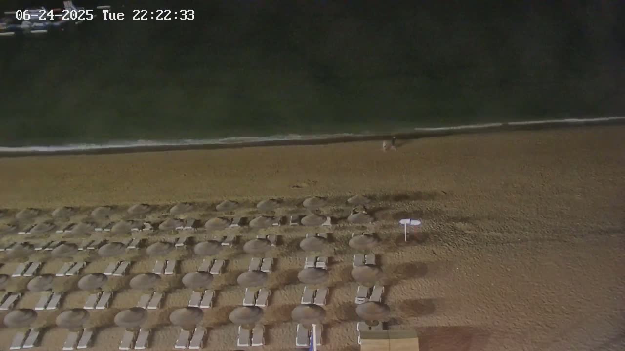 Playas de Albufeira Beach Live Cam - Faro, Algarve, Portugal