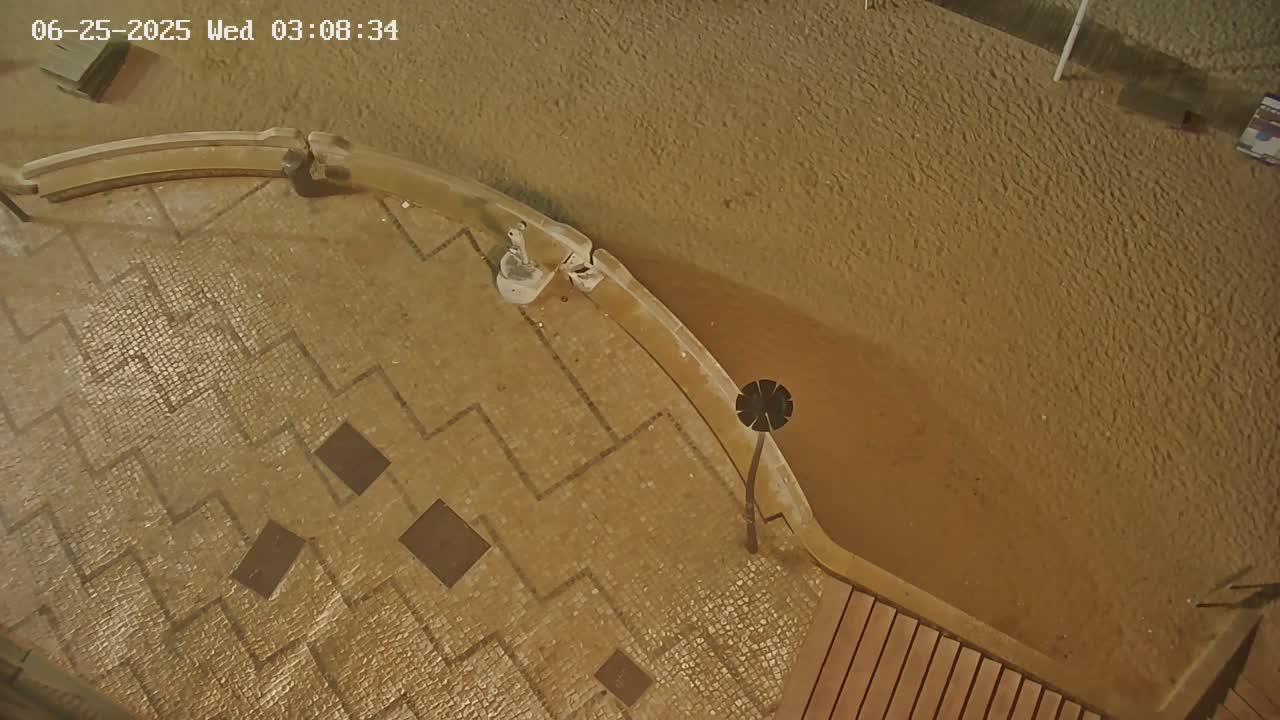 Playas de Albufeira Beach Live Cam - Faro, Algarve, Portugal