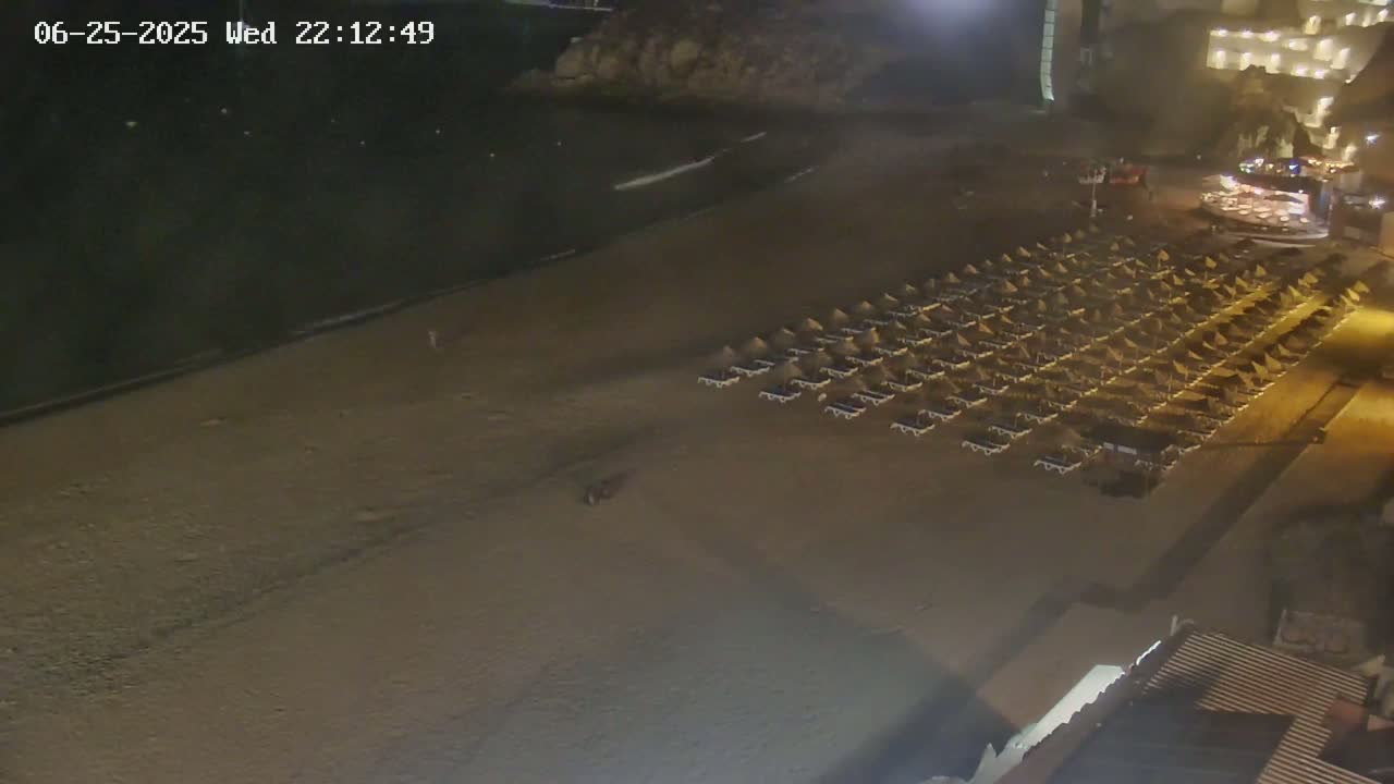 Playas de Albufeira Beach Live Cam - Faro, Algarve, Portugal