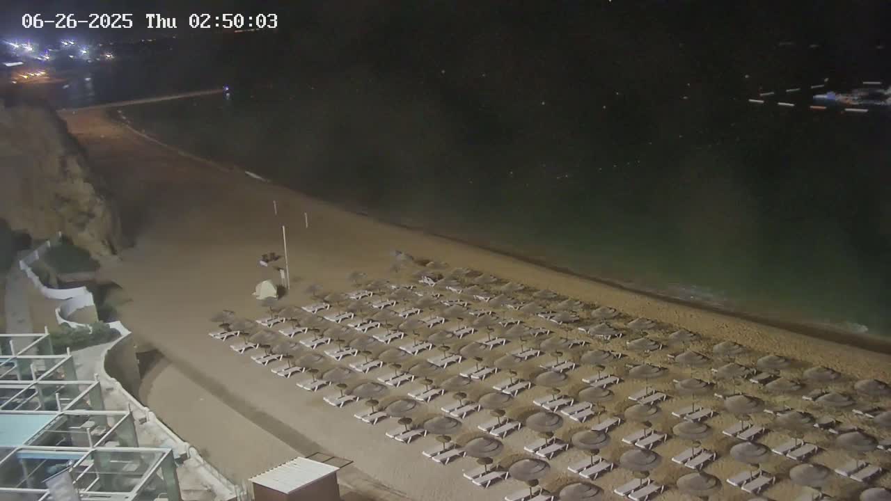 Playas de Albufeira Beach Live Cam - Faro, Algarve, Portugal