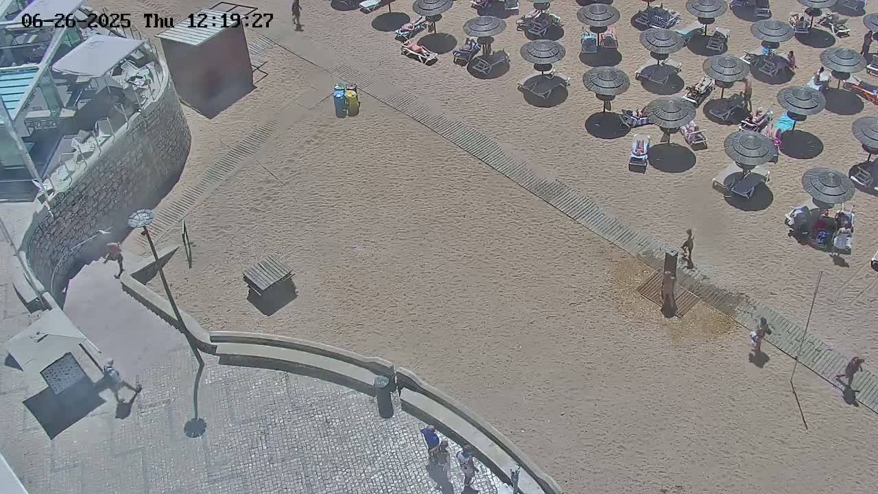 Playas de Albufeira Beach Live Cam - Faro, Algarve, Portugal