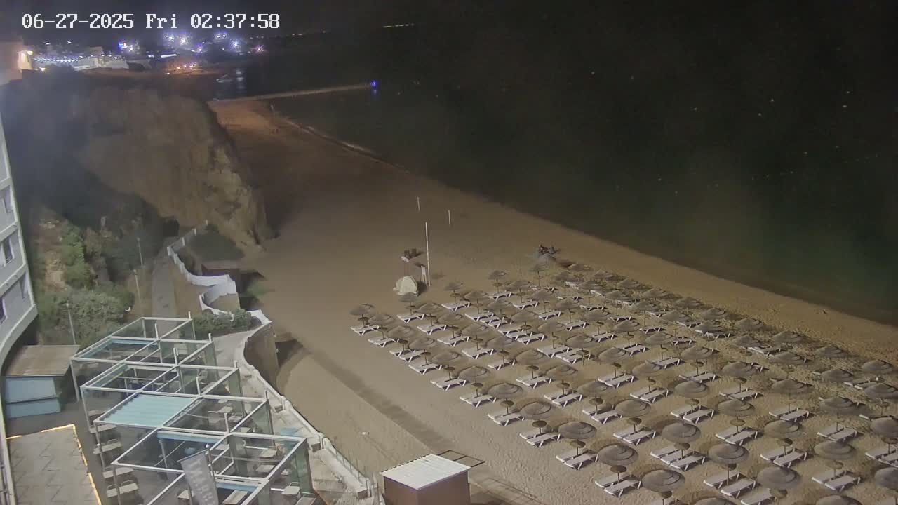 Playas de Albufeira Beach Live Cam - Faro, Algarve, Portugal