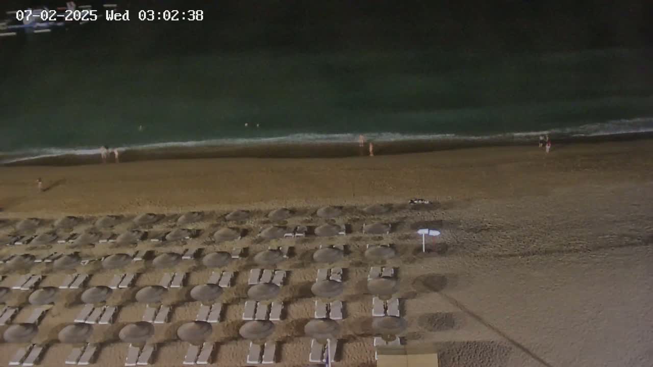 Playas de Albufeira Beach Live Cam - Faro, Algarve, Portugal