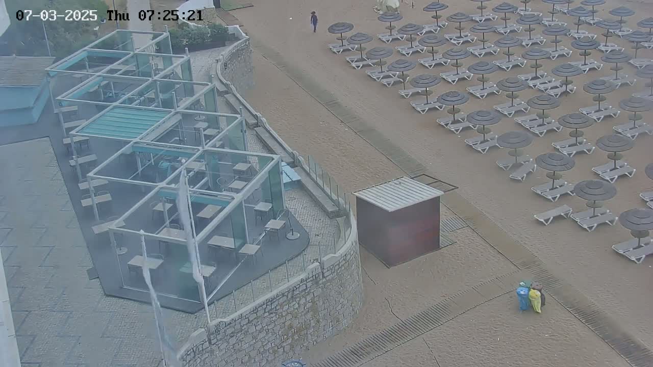 Playas de Albufeira Beach Live Cam - Faro, Algarve, Portugal