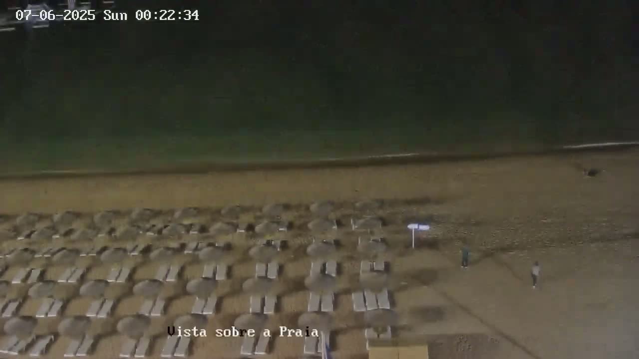 Playas de Albufeira Beach Live Cam - Faro, Algarve, Portugal