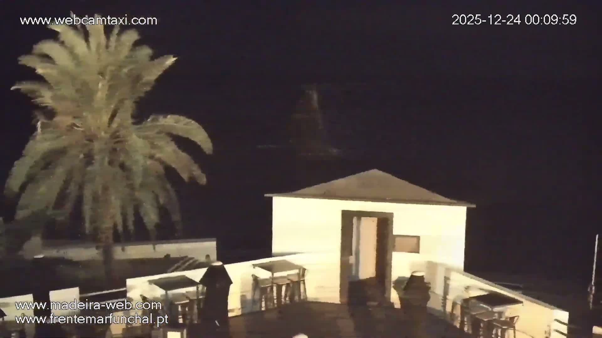 Fortim/Jardim do Lido Gardens Live PTZ Live Cam - Funchal, Madeira, Portugal
