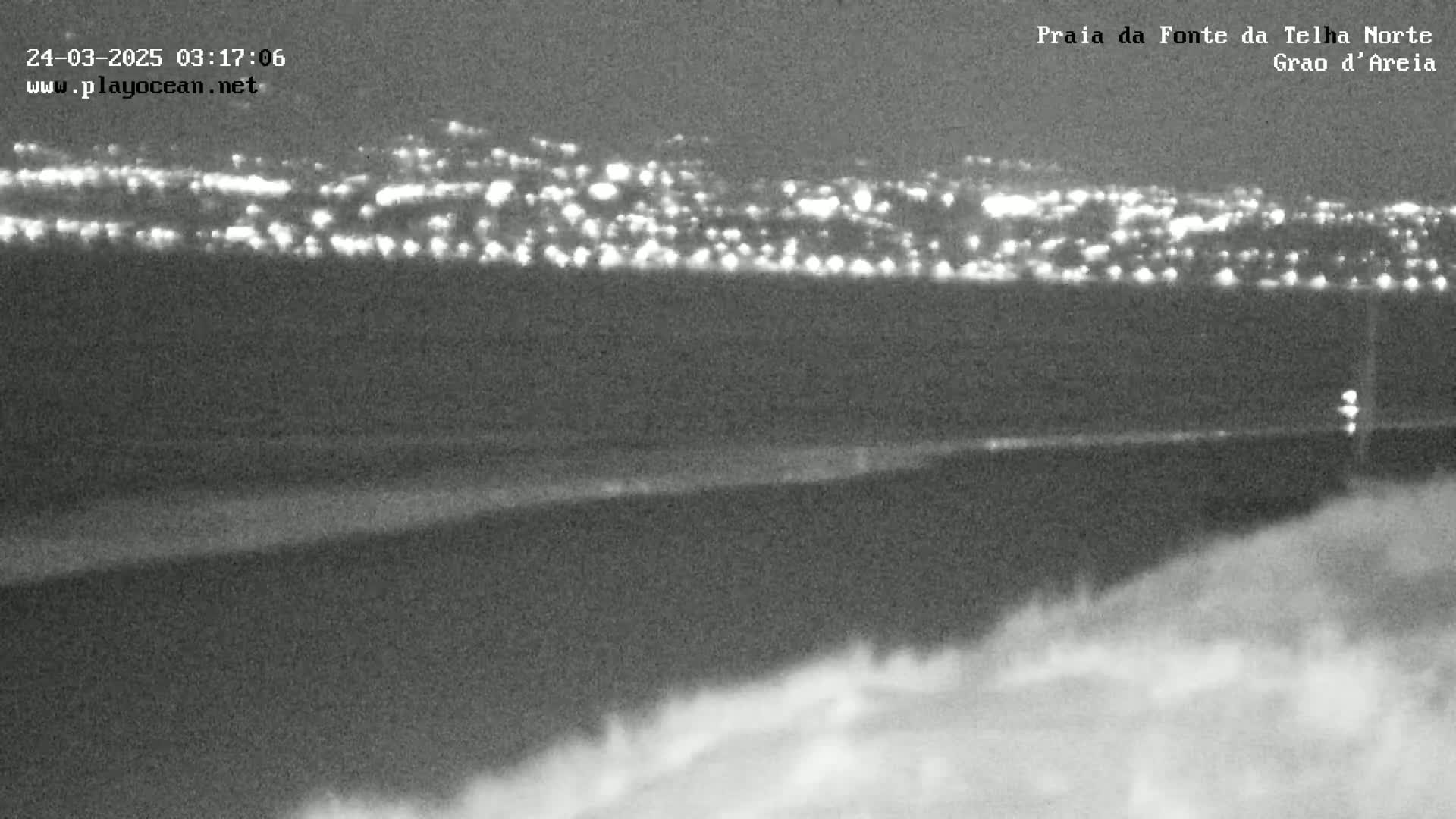 A nighttime long shot shows a distant city skyline illuminated by lights, across a dark body of water from a shoreline.
