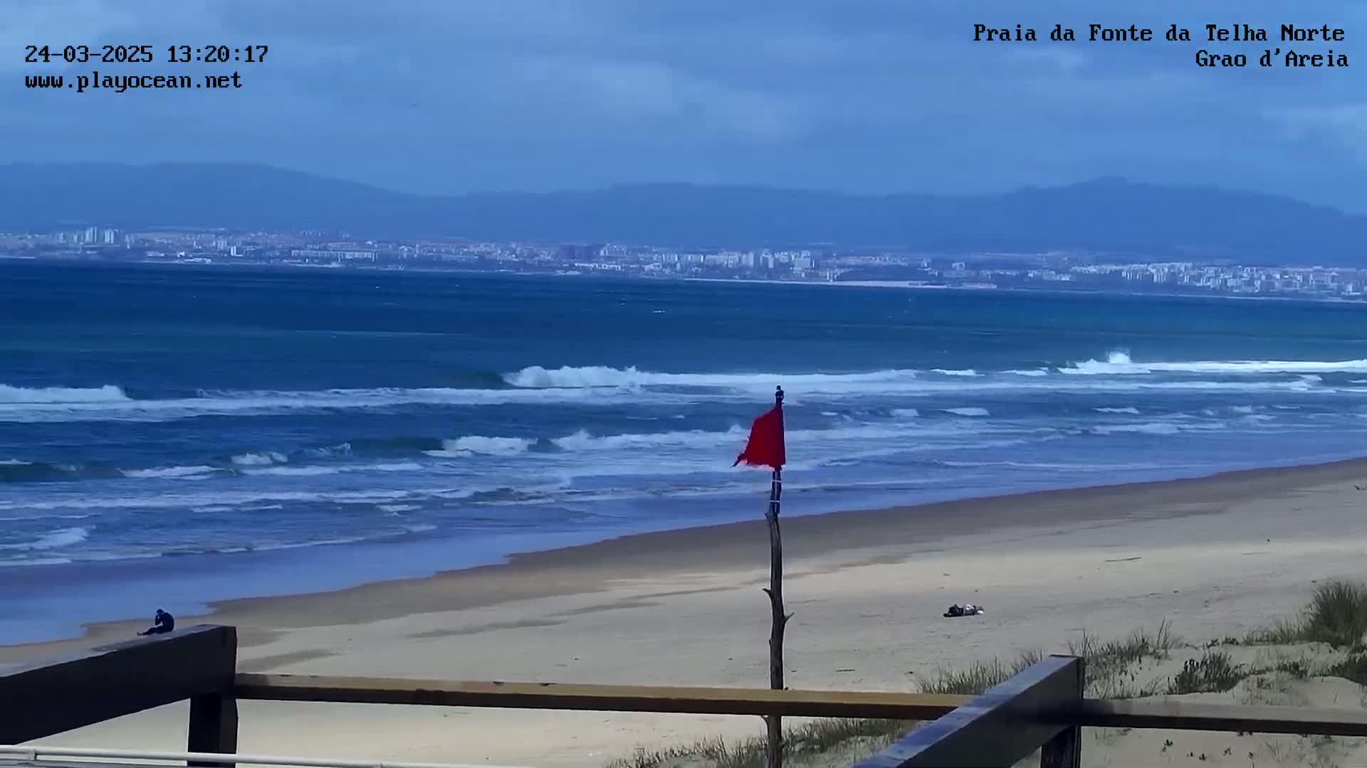 A mostly cloudy day at a beach shows a distant city skyline, moderate waves breaking near the shore, a red flag on a post in the sand, and a few people on the beach.
