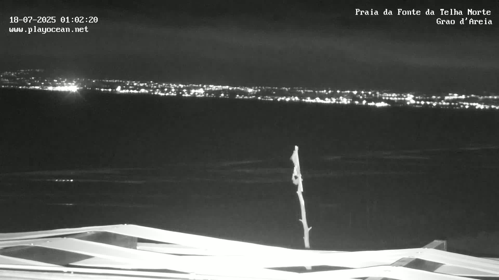 Praia da Fonte da Telha Beach, Costa de Caparica Live Cam - Almada, Setubal, Lisbon, Portugal