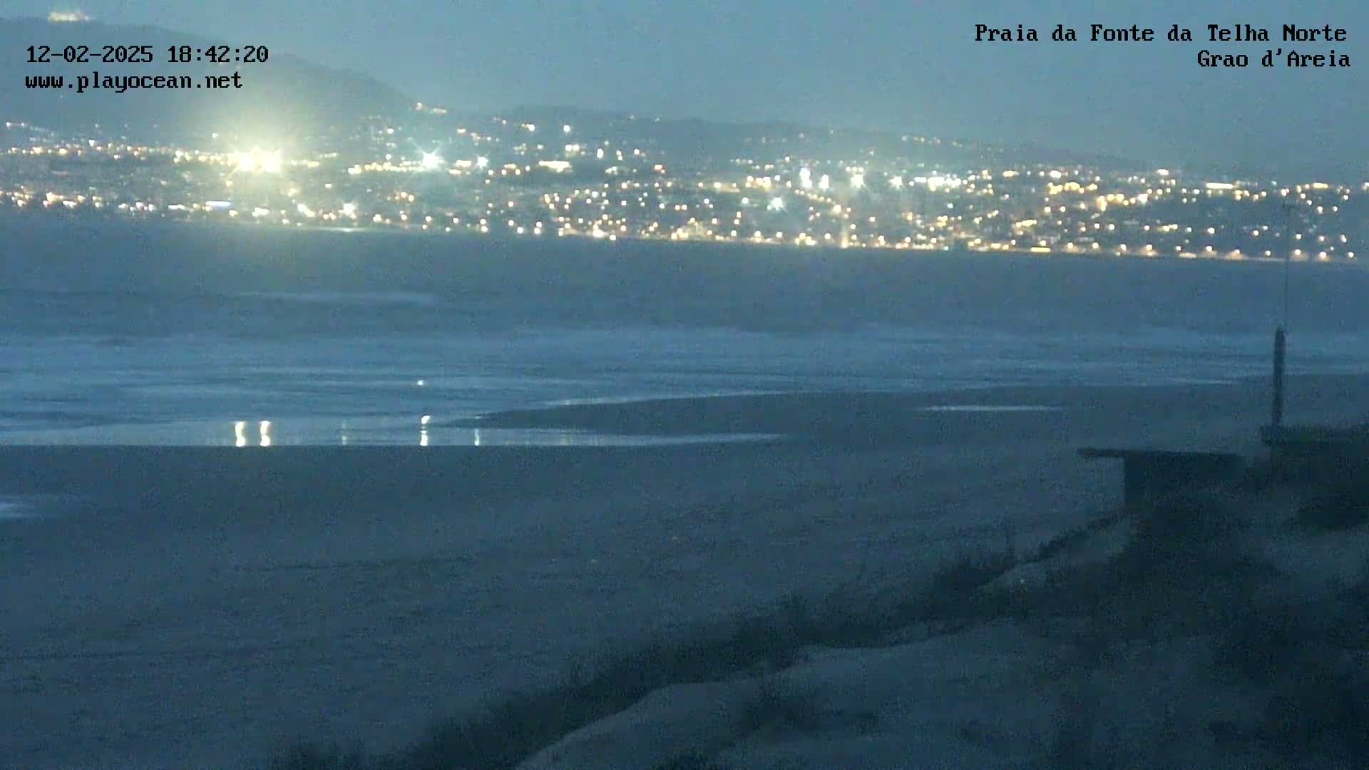 A dark, seemingly calm ocean with small waves laps a sandy beach at twilight, under a mostly clear sky, with a distant city glowing with lights.