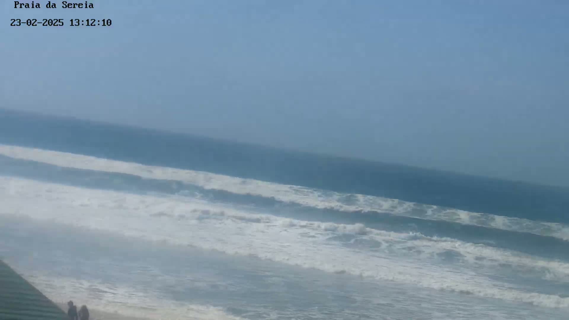 A mostly sunny day shows ocean waves crashing onto a sandy beach with a few people visible near the shore.