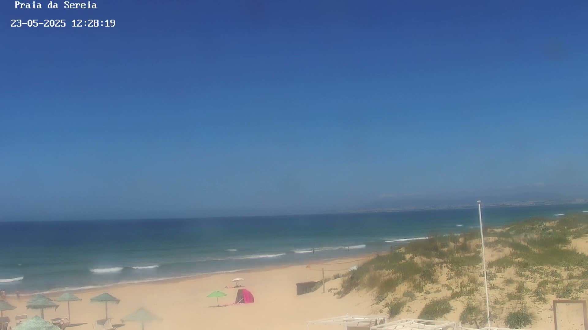 A mostly sunny beach scene shows a calm ocean with small waves, a sandy shore with a few people and umbrellas, and sand dunes with sparse vegetation in the foreground.