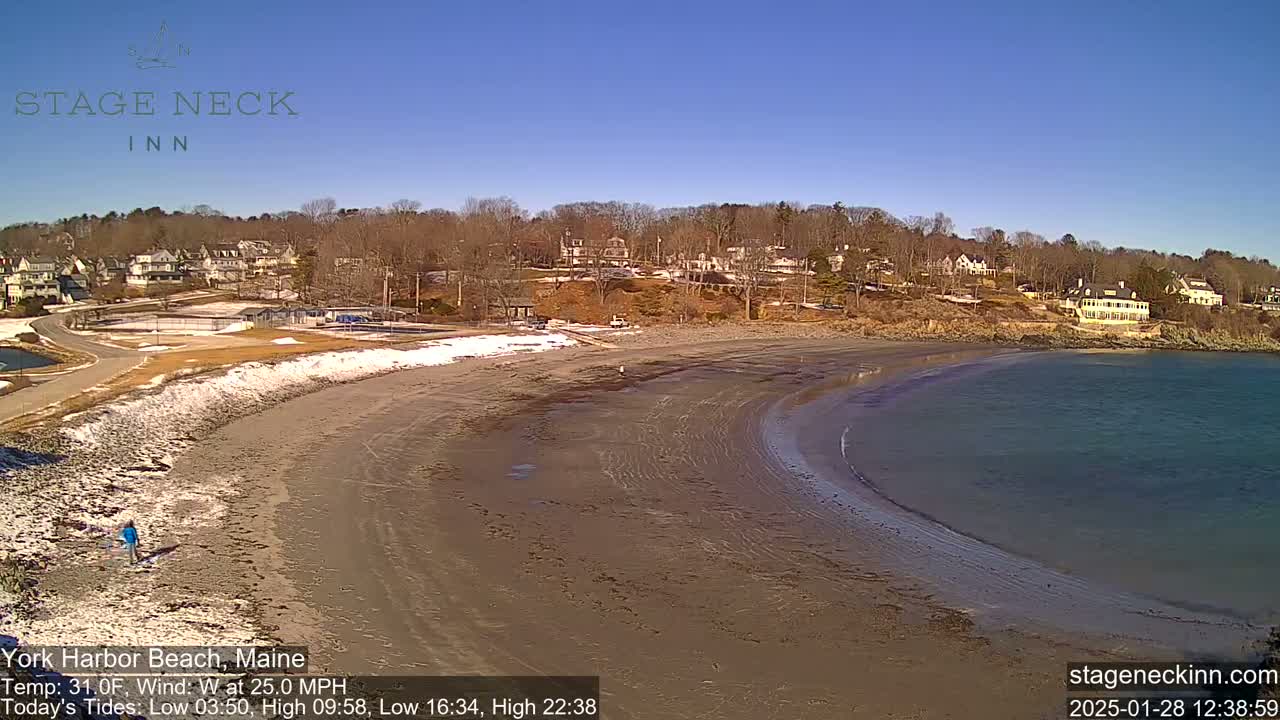 A sandy beach curves into a calm bay under a clear blue sky, with a small amount of snow on the beach and nearby land, and a brisk west wind.