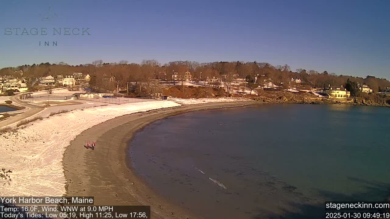 A partly sunny, cold day at a snow-dusted beach with calm water, showing a shoreline with houses and some people walking on the sand.