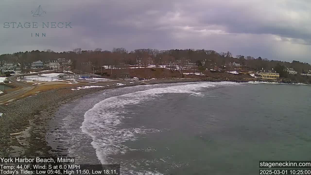 Small waves lap a rocky shore near a residential area under a cloudy sky.