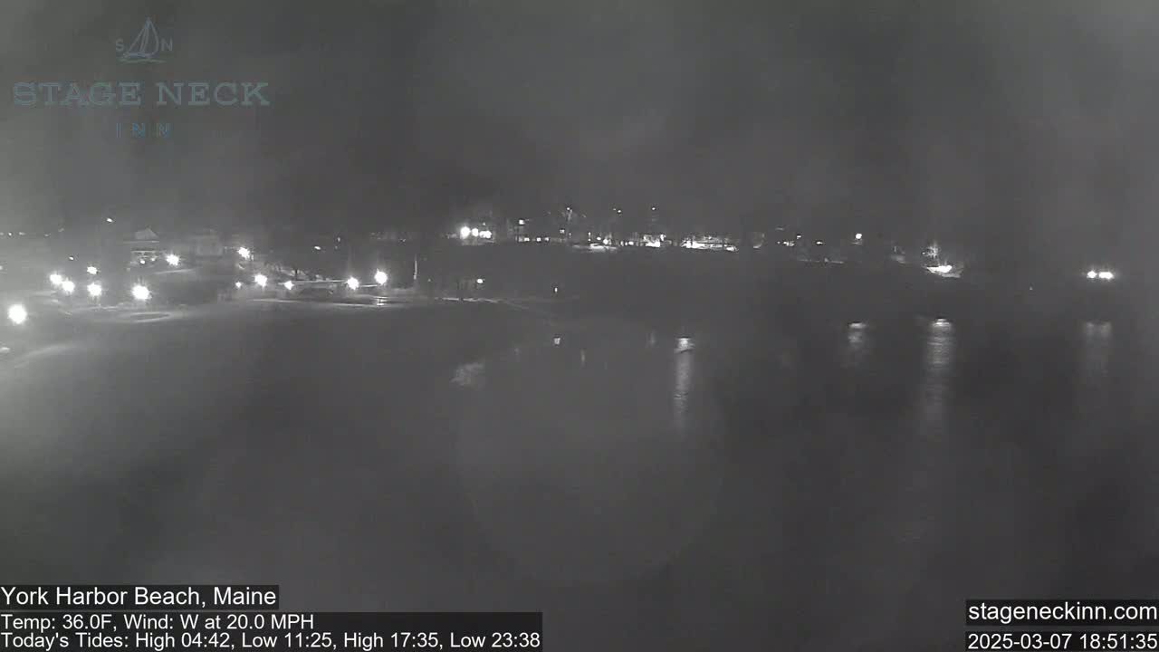 A nighttime view of a dark body of water reflecting lights from buildings and vehicles on the opposite shore, with a 20 mph wind.