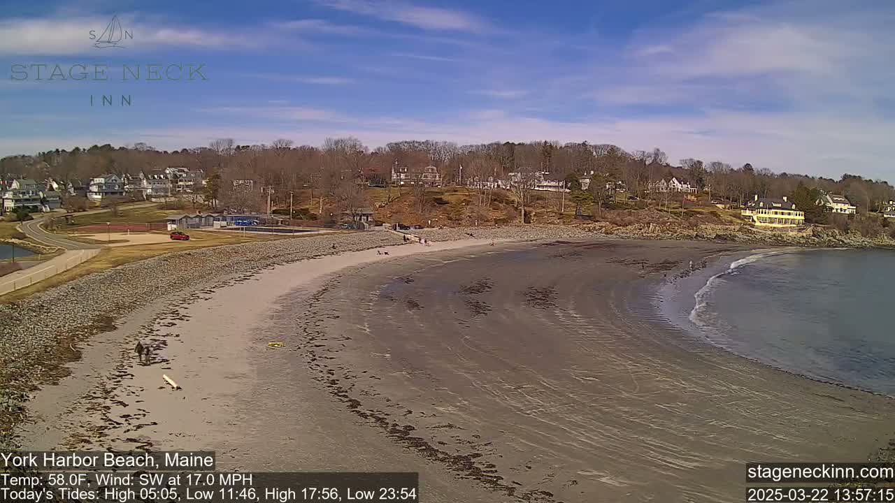 A sandy beach with a few people on it curves gently into calm ocean water under a mostly sunny sky.
