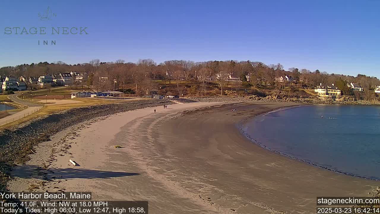 A sandy beach curves into a calm bay under a clear blue sky, with a few people walking on the sand and houses visible in the background.