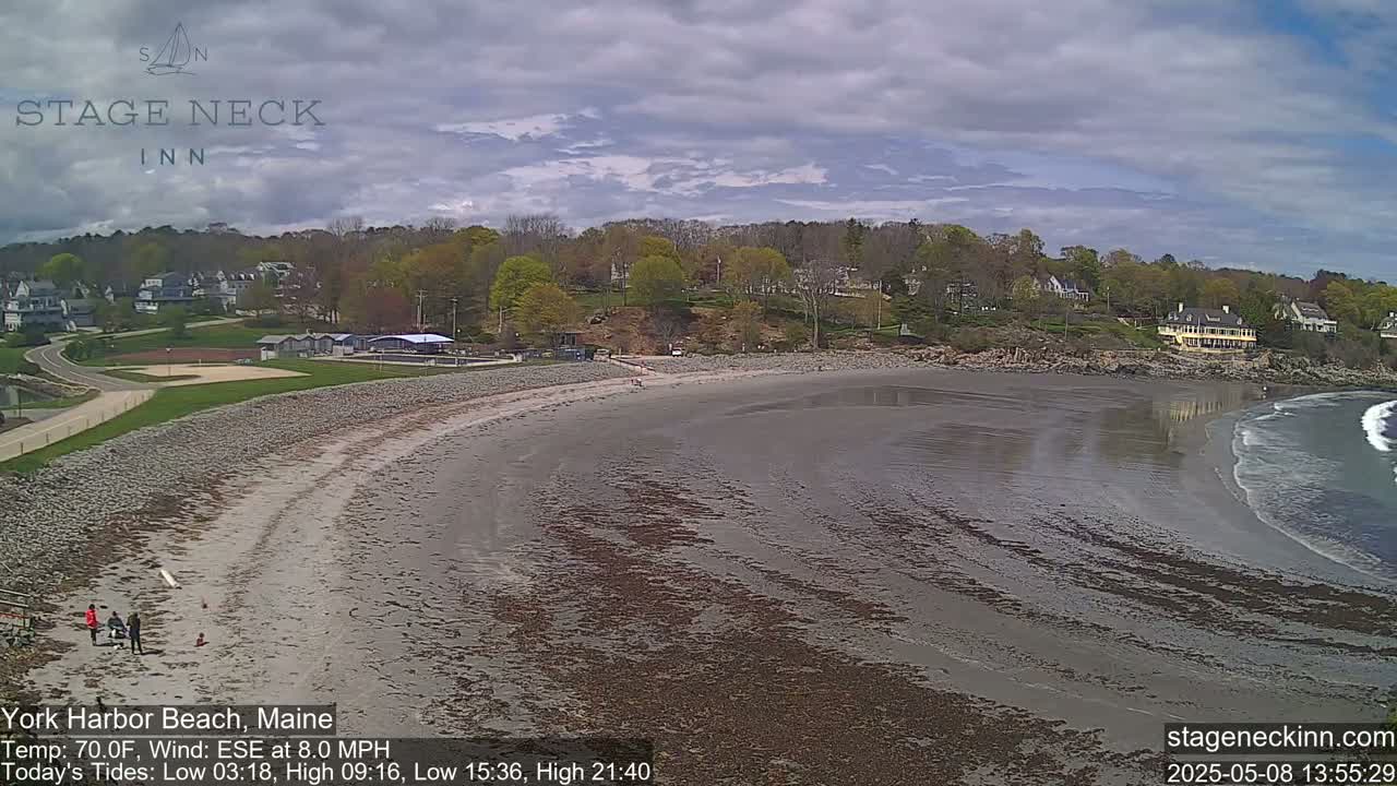 A sandy beach with a few people on it, backed by a grassy area with buildings and trees, under a partly cloudy sky.