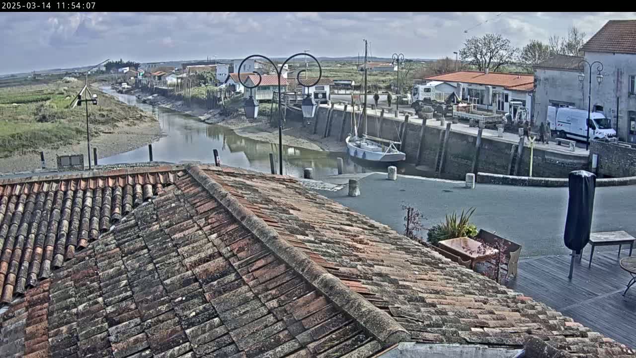 A partly cloudy day overlooks a tiled roof and a small waterway with a sailboat docked near a village.