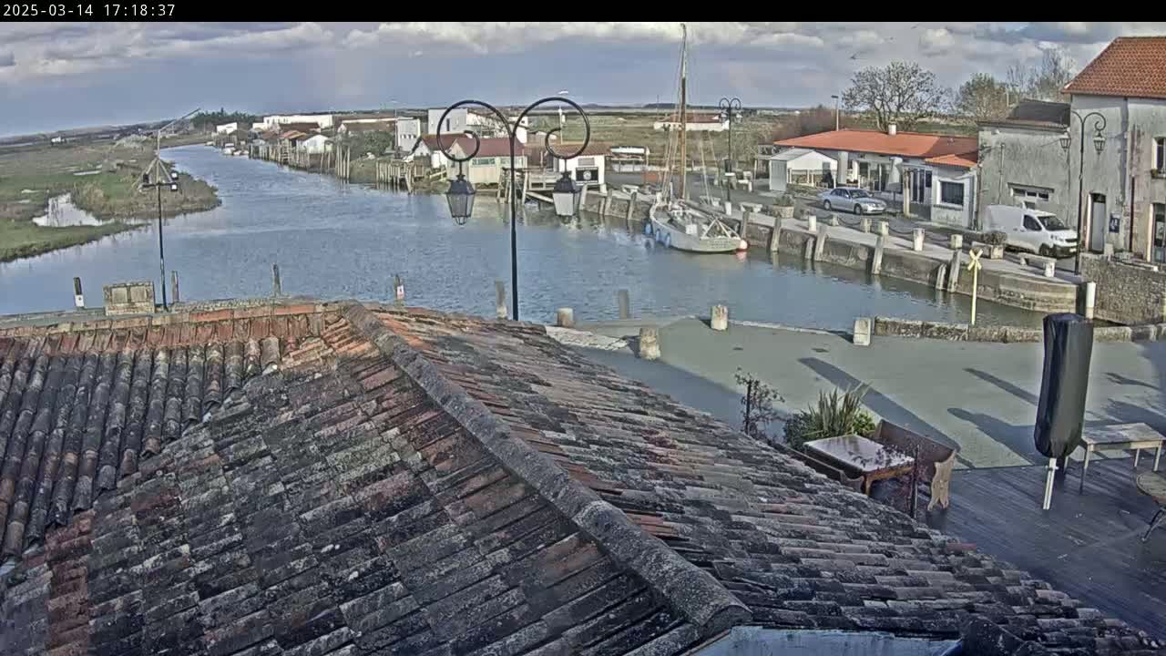 A partly cloudy day overlooks a waterway with boats and buildings, viewed from a weathered tiled roof.