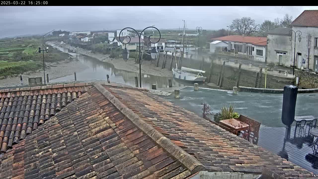 A view from a tiled roof shows a waterway with a sailboat and several buildings on an overcast day.