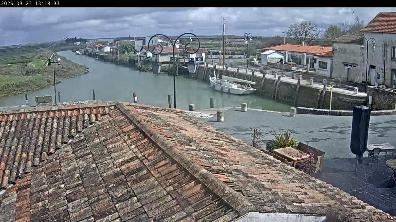 A partly cloudy day overlooks a canal with docked boats and buildings, viewed from a tiled roof.