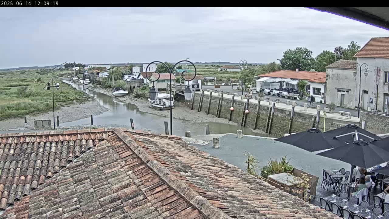 An overcast day reveals a waterfront scene with a narrow waterway, boats, buildings with tiled roofs, and outdoor seating under umbrellas.