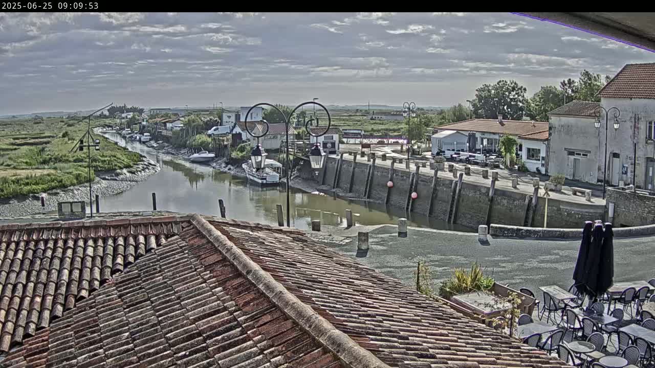 A partly cloudy day shows a waterfront village scene with a calm river, boats moored along the banks, and buildings with red tile roofs.