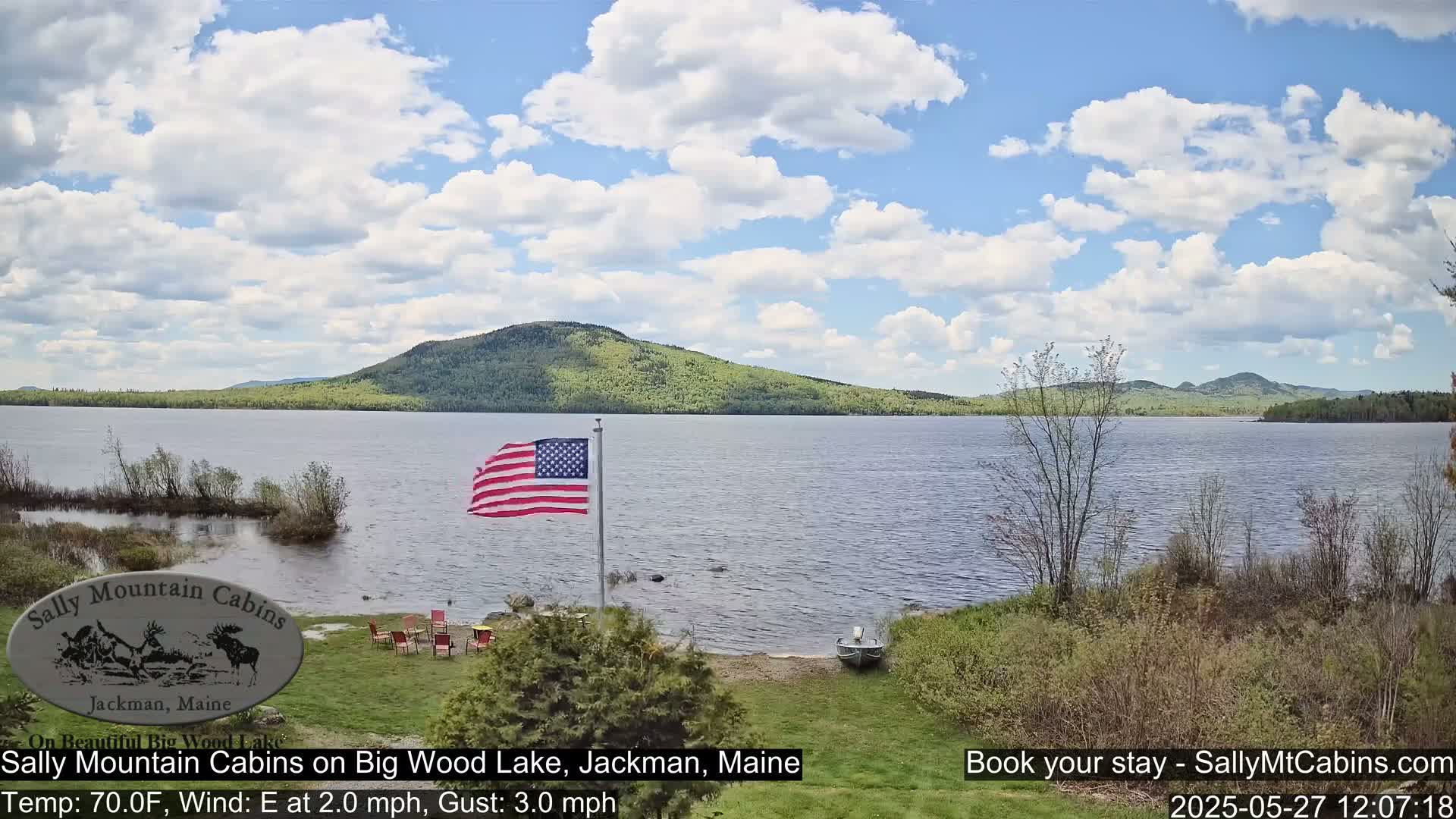 A calm, partly cloudy day shows an American flag waving near a lake with a wooded hillside in the background, and a small boat is on the shore.