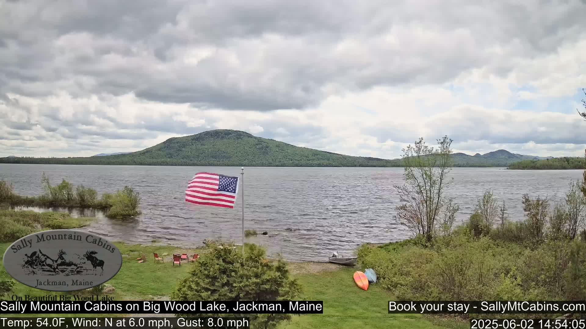 A calm lake with a gently waving American flag on the shore, under a partly cloudy sky, is backed by a forested mountain range.