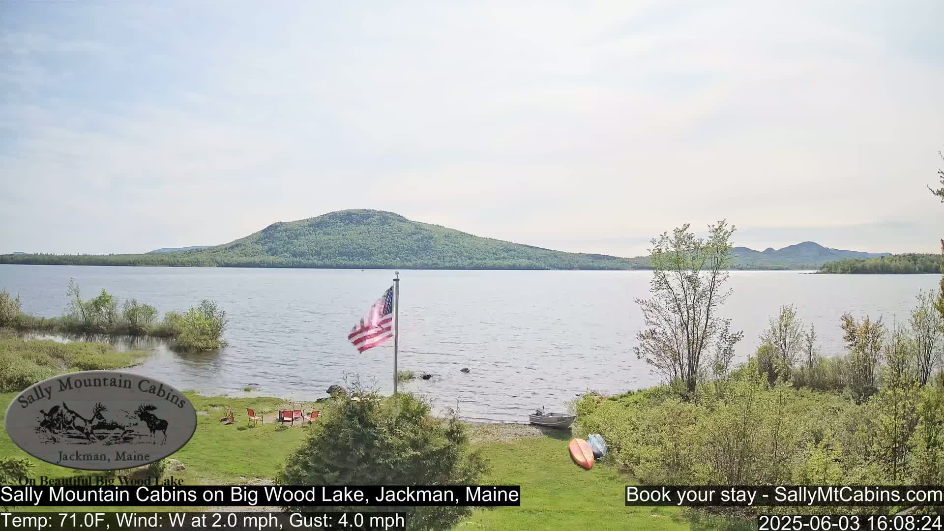 A calm lake with a gently sloping shoreline, an American flag, and a small motorboat is viewed from a lakeside property on a partly sunny day with a light westerly wind.
