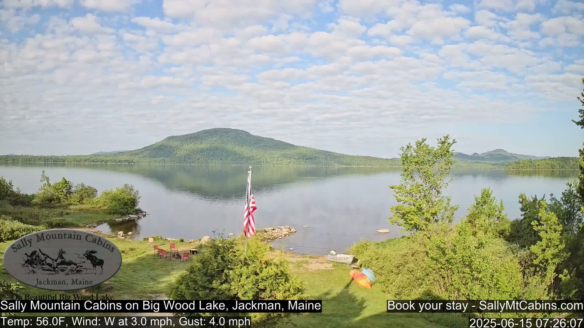 A calm lake with a wooded shoreline and mountains in the background under a partly cloudy sky.