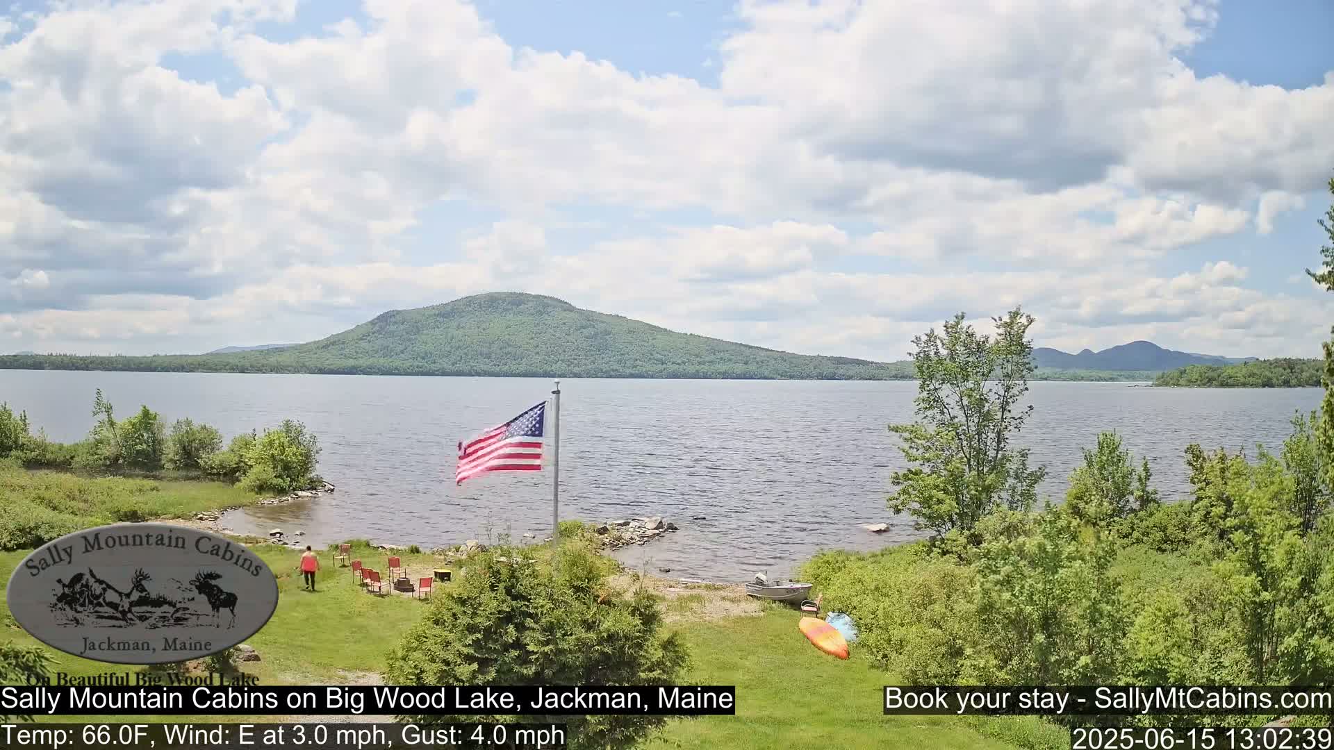 A calm lake with a mountain in the background, under a partly cloudy sky, with an American flag planted near the lakeshore.