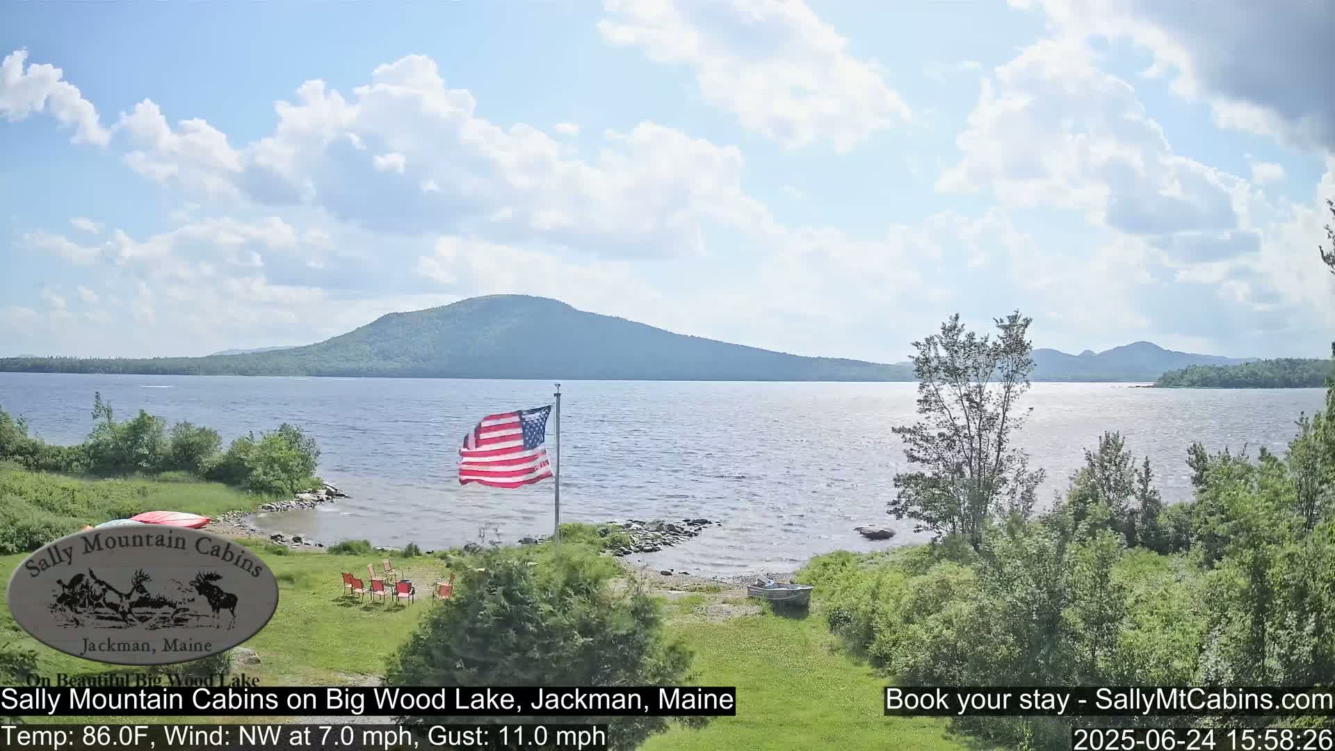 A calm lake with a gently waving American flag in the foreground, under a partly cloudy sky, and mountains in the background.