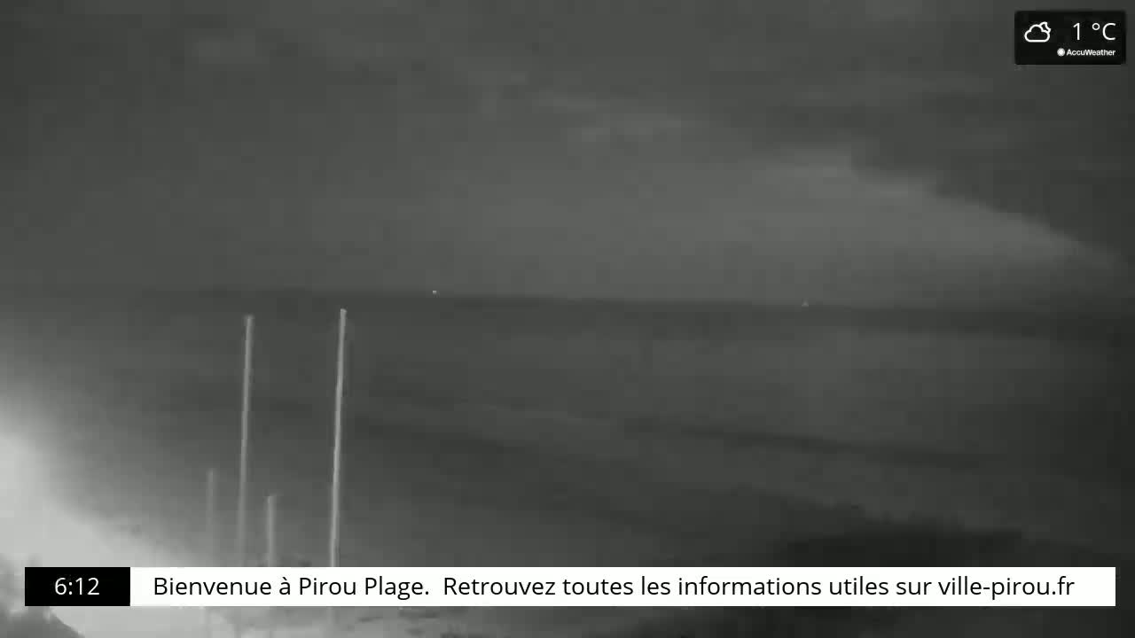 A nighttime, overcast view of a beach with a few tall, thin objects standing near the water's edge in 1°C weather.