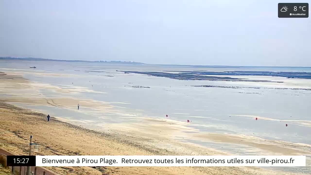 A wide sandy beach stretches to a calm, light-grey sea under a mostly clear sky on an eight-degree Celsius day.